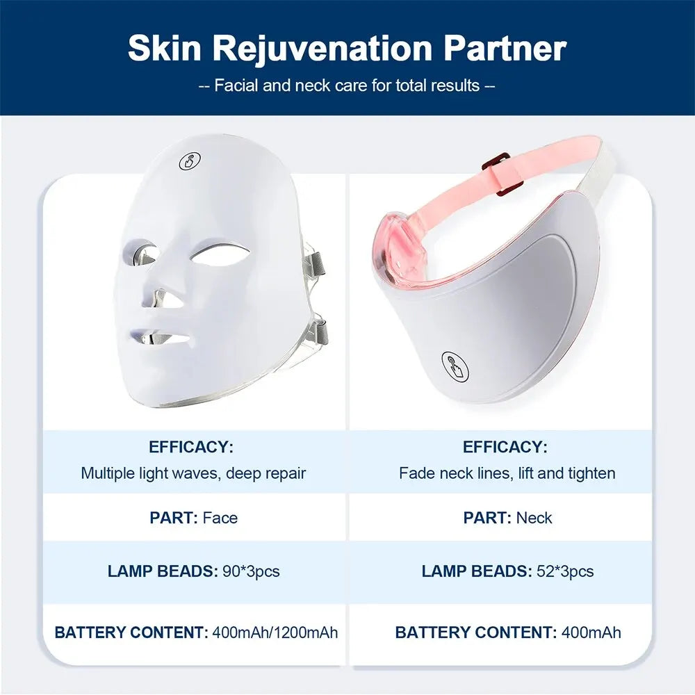 Two LED face masks with text on efficacy and battery content.
