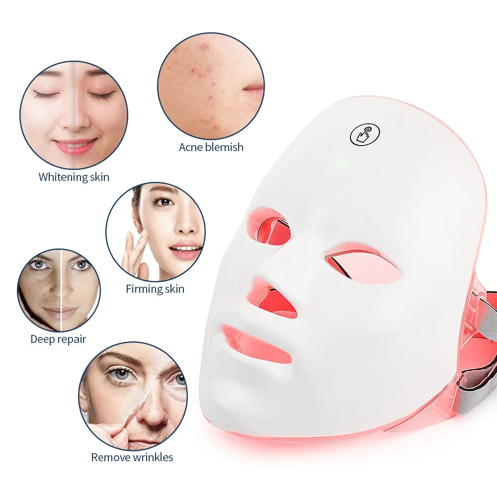 LED face mask with color-changing lights and icons showing skin improvement effects.