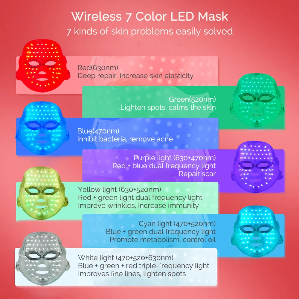 Wireless 7 Color LED Mask with color therapy benefits on a red background